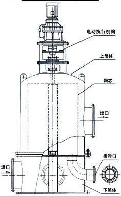 綯ˮ